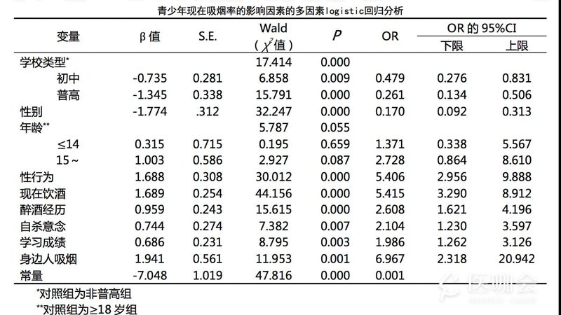 皮带输送线型号含义详解：揭秘物流仓储核心设备