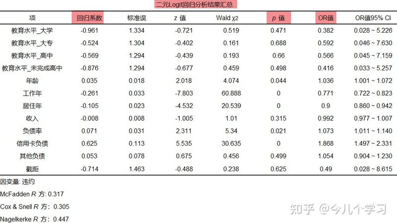 横梁式货架承重之谜：揭秘不同型号的承重奥秘