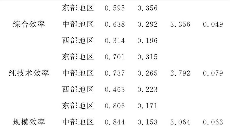冷库专用电动叉车：耐用之选，如何挑选？**