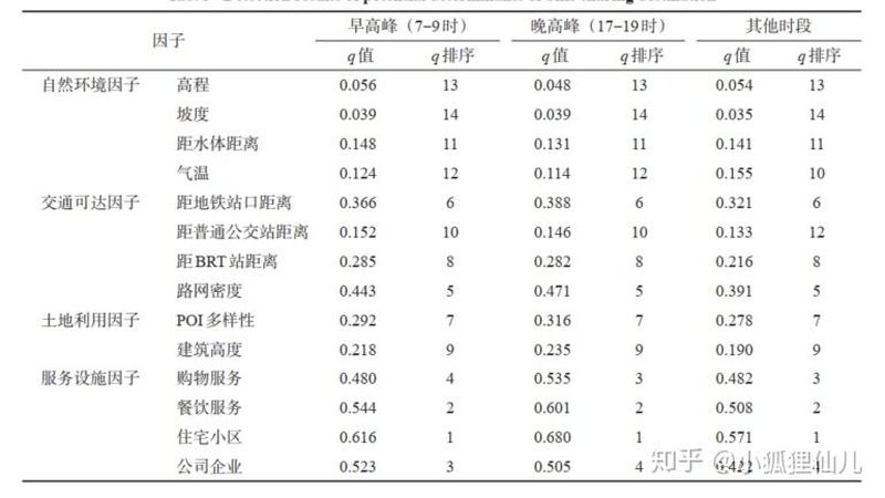 电动叉车电池：锂电池与铅酸电池省电对比解析