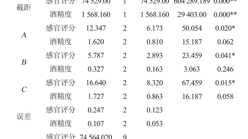 皮带输送线：物流仓储中的高效助手