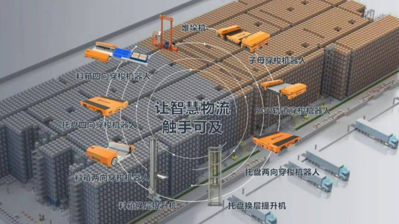 川字钢托盘规格尺寸解析：尺寸背后的物流智慧**